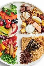 Nutrious