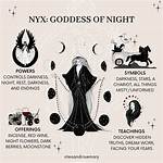 Nyx Meaning