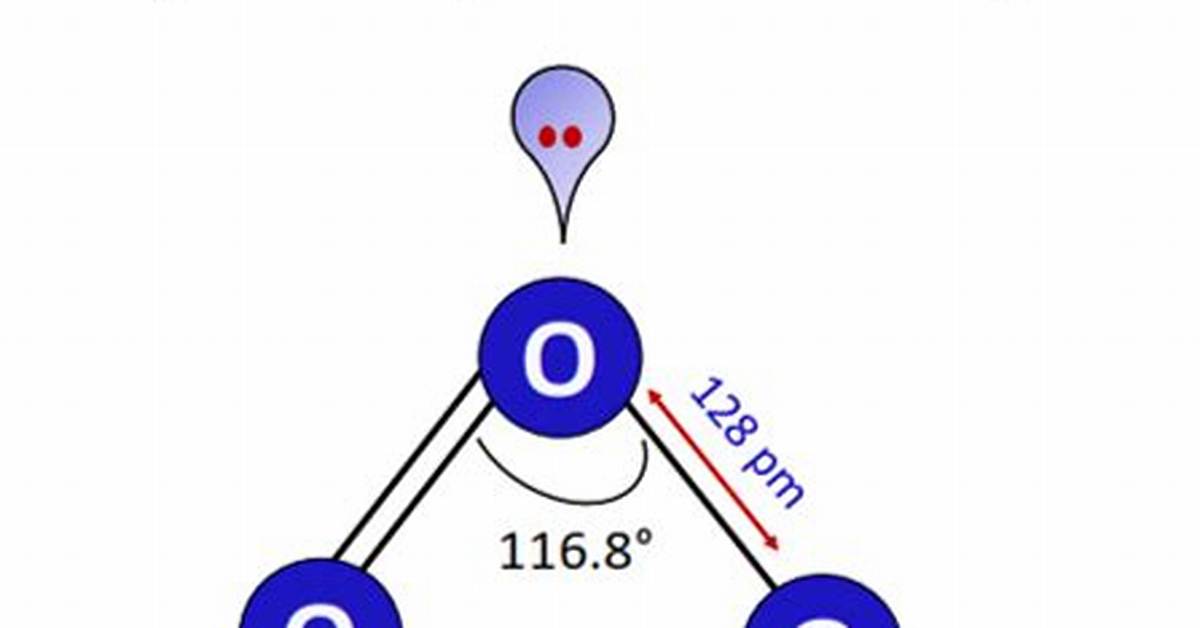 O3 Bond Angle