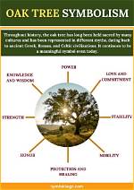 Oak Tree Meaning