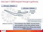Obd2 - 0X7E8 Messages Greater Than 8 Bytes - Iso 15765-2