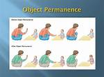Object Permanence Example