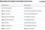 Object Pronoun Examples