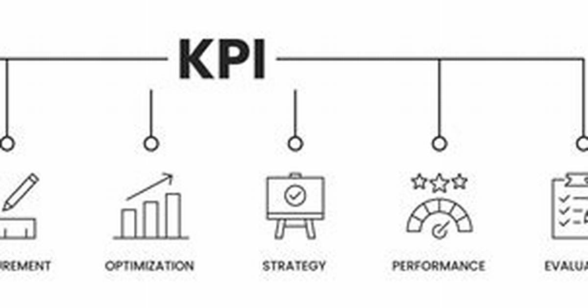 Objective Measurement