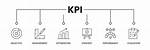 Objective Measurement