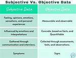 Objective vs Subjective Data