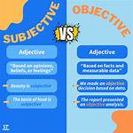 Objective