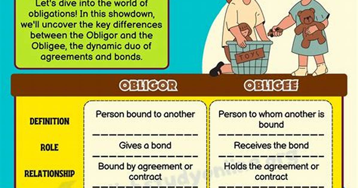Obligor