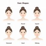 Oblong Face Shape - All About Vision