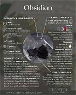 Obsidian Crystal