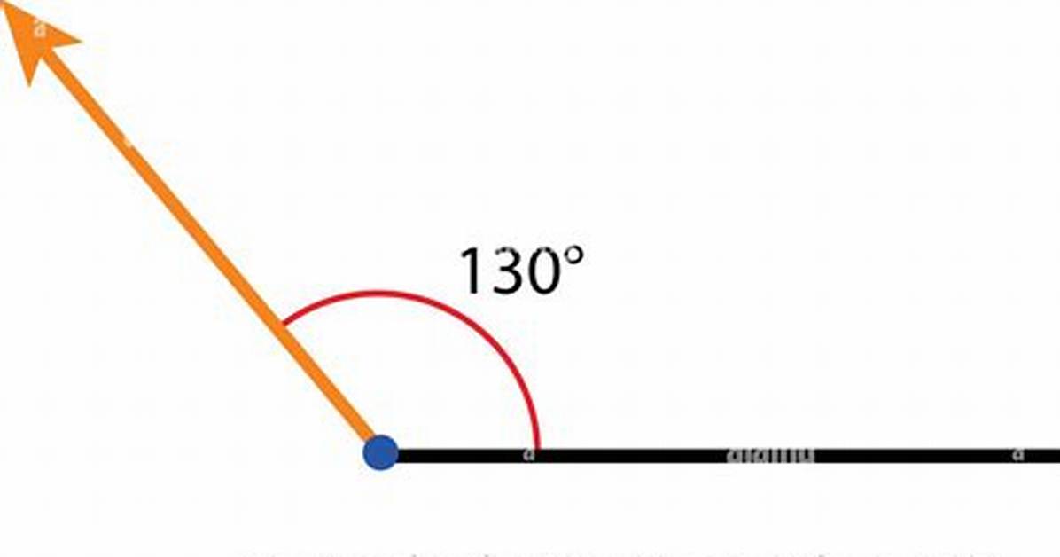 Obtuse Angle Degree