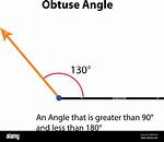 Obtuse Angle Degree