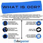 Ocr Meaning