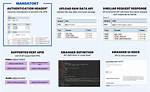 Odbm Alias Summary View (Iodbasmr) - Documentation for Mainview for Ims Online 5.4