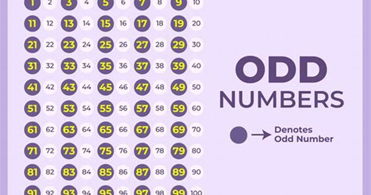 Odd Number