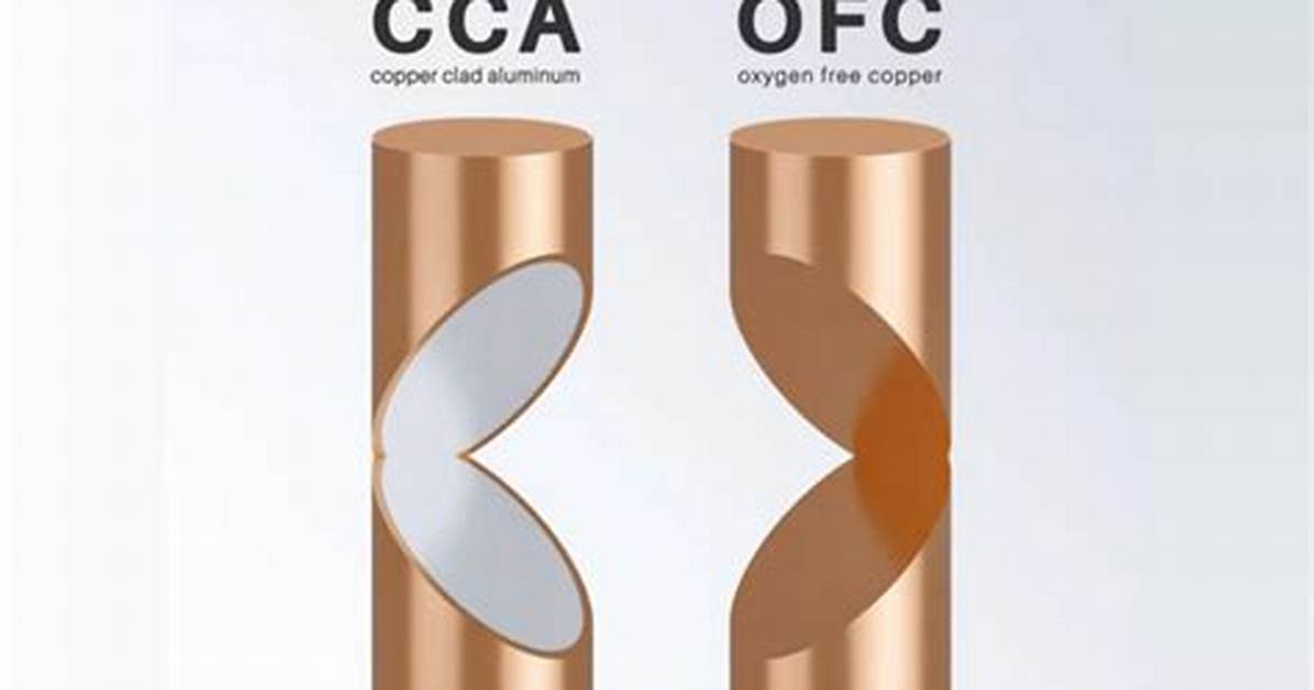 Ofc vs Cca
