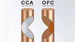 Ofc vs Cca