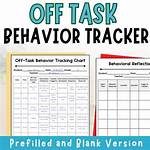 Off-Limits Behavior: Hyph.