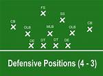 Offensive Defense