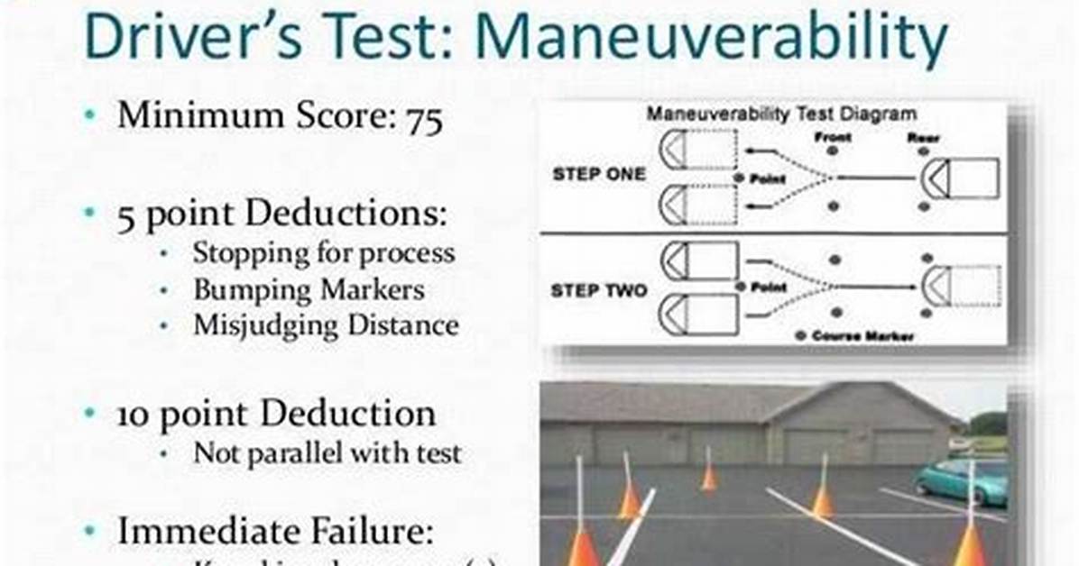 Ohio Drivers Test