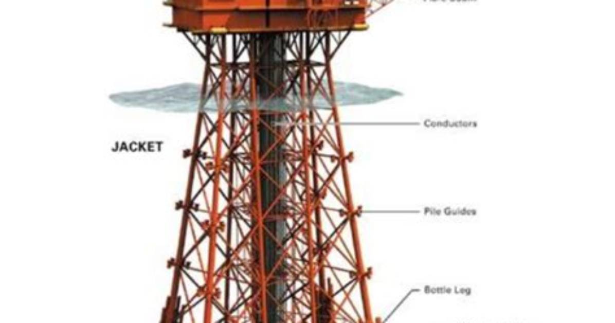 Oil-Drilling Structures