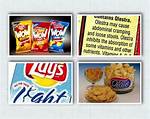 Olestra Side Effects