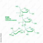 Oligofructose
