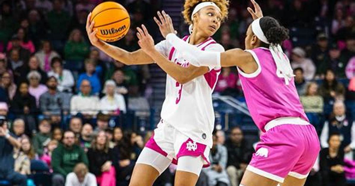 Olivia Miles