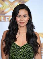 Olivia Olson Height