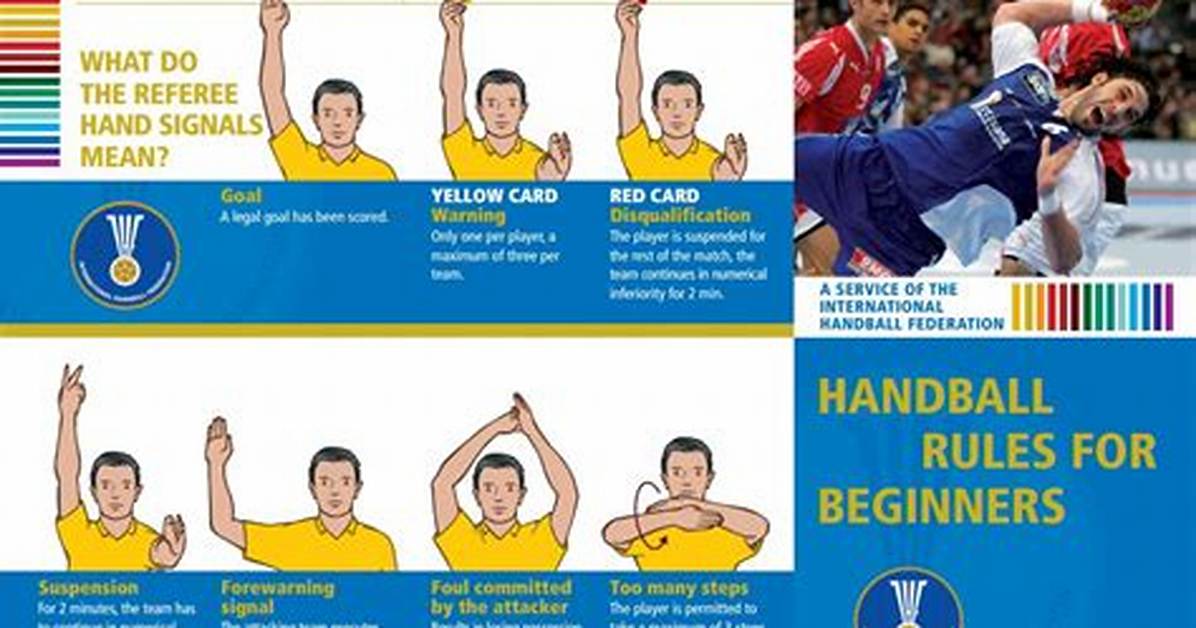 Olympic Handball Rules