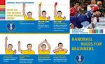 Olympic Handball Rules