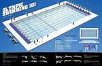 Olympic Pool Depth