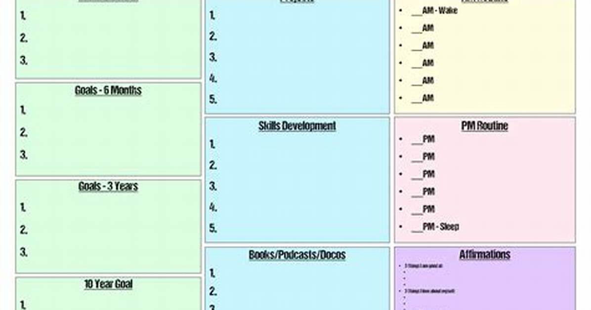 On a Personal Development Plan?