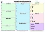 On a Personal Development Plan?