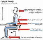 On a Upright Position?