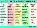 On Adjective or Preposition?