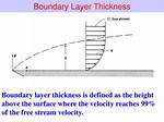 On Boundary Layer Thickness?