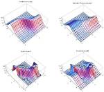 On Conditional Density Estimation?