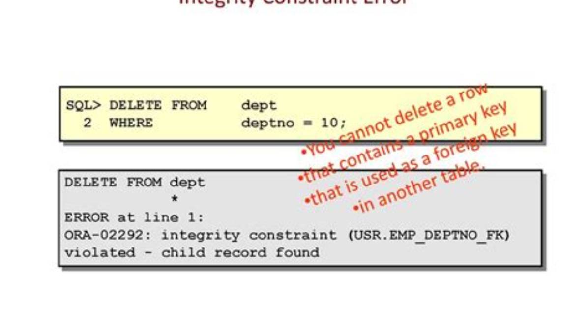 On Delete Constraint Sql?