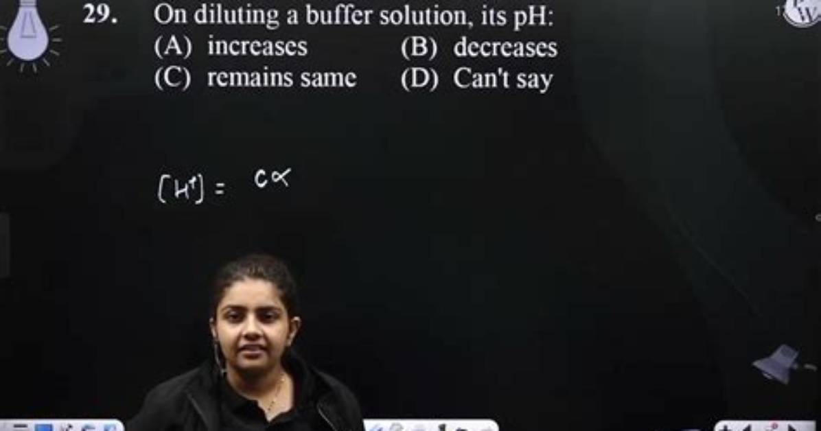 On Diluting a Buffer Solution Its Ph?