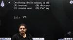 On Diluting a Buffer Solution Its Ph?