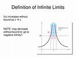 On Infinite Limits