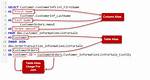 On Keyword in Sql?