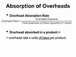 On Overhead Absorption Rate?
