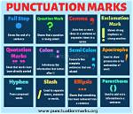 On Punctuation Mark Definition?