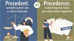 On Setting a Precedent?