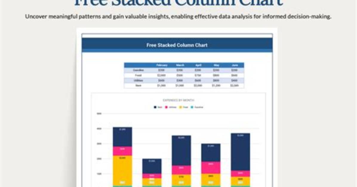 On Stacked Column Chart?