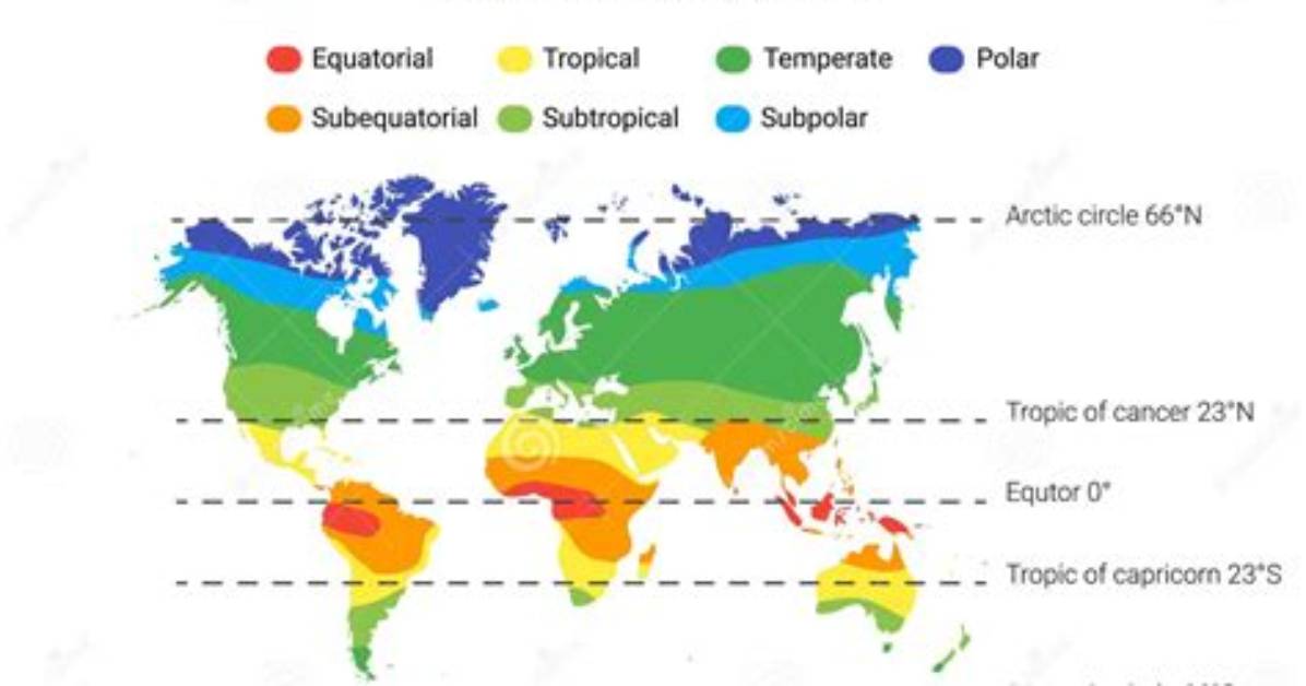 On Temperate Climate Zone?