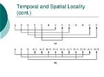 On Temporal and Spatial Locality?