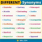 On the Difference Synonym?